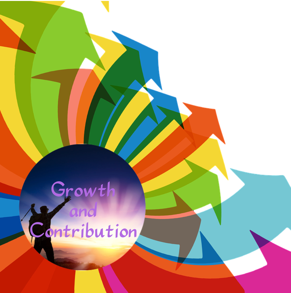 growth and contribution